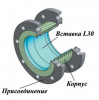 Ayvaz DN 25-300 Компенсатор сильфонный фланцевый с внутренней вставкой КВиП в Казани